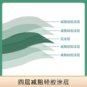 Multifunctional Displacement Sliding Cloth Super Smooth Nylon Teflon Medical Rehabilitation Therapy Supplies For Bedridden - Product Image 4