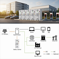Système de stockage d'énergie solaire hybride 100 kW 200 kW, kit complet avec batterie LiFePO4 pour alimentation hors réseau/dans le réseau des usines