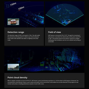 Daha İyi Çözüm Sağlayan Otomotiv Sınıfı Toplu LIVOX Horizon HAP <span class=keywords><strong>LiDAR</strong></span> IP67 Dereceli 150m Algılama Menzili Yüksek Hassasiyetli 120 FOV - Product Image 5