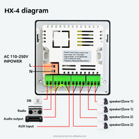 Controlador de Música Ambiental Inteligente Tipo 86, Pantalla Táctil de 2 Zonas, BT/FM/AUX/TF/USB, Multi-Habitación, Casa, Villa
