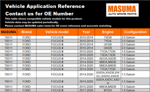 T8511 MASUMA Amortisseur à gaz de hayon arrière à haute pression, fourni par l'usine OEM pour FORD - Product Image 2