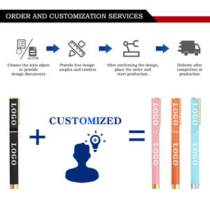 Juego de regalo de bolígrafo de Metal pesado de negocios de lujo, bolígrafos de Metal de alta calidad con caja, bolígrafos de Metal personalizados con logotipo para Hotel - Product Image 3