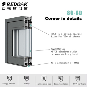 REDOAK <span class=keywords><strong>Prix</strong></span> d'usine <span class=keywords><strong>Porte</strong></span> <span class=keywords><strong>de</strong></span> <span class=keywords><strong>garage</strong></span> verticale pliante 8x16 <span class=keywords><strong>Porte</strong></span> <span class=keywords><strong>de</strong></span> <span class=keywords><strong>garage</strong></span> horizontale et <span class=keywords><strong>coulissante</strong></span> - Product Image 2