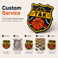 Patch sportif personnalisé en silicone souple 3D, imprimé, imperméable, thermocollant, avec tissu non-tissé pour vêtements, design en relief
