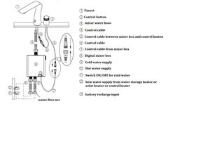 स्वत: सेंसर touchless बाथरूम सिंक नल बाथरूम नल के साथ मोशन सेंसर स्वत: बंद बंद बेसिन स्मार्ट नल - Product Image 6