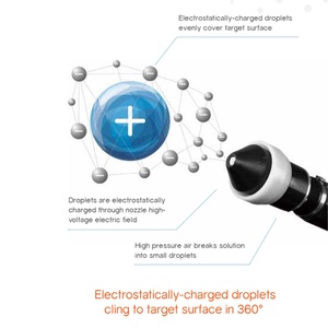 Pulvérisateur électrostatique Knapack, pulvérisateur ULV, machine à brouillard froid - Product Image 6