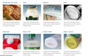 Pencetak Inkjet kecepatan tinggi otomatis tanggal produksi nomor <span class=keywords><strong>Batch</strong></span> botol pengodean kemasan Printer Inkjet Online - Product Image 6