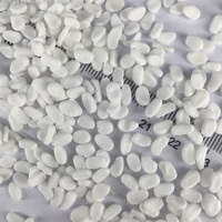 Vente en gros mélange maître de remplissage caco3 baso4 na2so4 de bonne qualité pour plastique pp pe hdpe ps pc