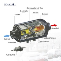5KW chauffage de stationnement diesel 12 V 24V camion bateau caravane chauffage diesel 12 volts pour siège de chariot élévateur