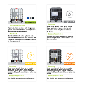 Réservoir chimique de 1000 l Conteneurs IBC noirs avec approbation UN - Product Image 2