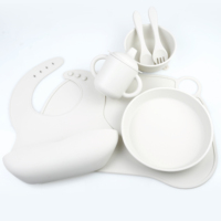 Usine personnalisé sans BPA Silicone ventouse vaisselle ensemble bavoirs bols assiettes fourchettes cuillères pour bébé alimentation boîte cadeau