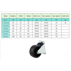 Modern Adjustable 3 Inch Stainless Steel Eco Casters Roller Bearing 65kg Capacity <b>Replacement</b> <b>Wheels</b> for Bathroom & Living Room - Product Image 6