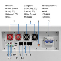 Batterie de stockage d'énergie LiFePO4 32 kWh 51,2 V 628 Ah, système de stockage d'énergie solaire domestique, système ESS résidentiel