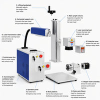 Machine de marquage laser à fibre MOPA ActionLasers 100W pour la gravure sur métal avec une vitesse de 3000-7000 mm/s