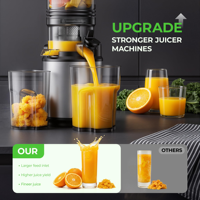Huishoudelijk apparaat USB oplaadbare sinaasappelpers multifunctionele draagbare fruitsapcentrifuge citruspers elektrische sapcentrifuge