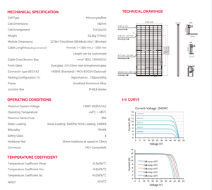 Panel solar bifacial de alta eficiencia, 2, 2, 2 - Product Image 5