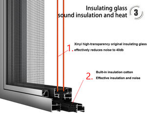 DEEZON Modern Hurricane-Resistant Aluminum Alloy <b>Awning</b> Window Hardware Energy Star Qualified Soundproof Tempered Windows Villa - Product Image 2