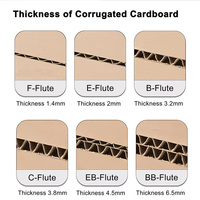 Carpetas Corrugadas Reutilizables con Relieve a Doble Cara a Todo Color, Personalizadas por Dentro y por Fuera