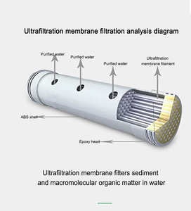 Sistema de filtración de agua debajo del fregadero de 2 etapas de fácil instalación, filtro de acero inoxidable UF y carbono, cero aguas residuales - Product Image 5