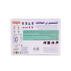 Özel Baskılı Logolu Masa Oyunu Kartları Desteleri Çiftler İçin Oyun Yetişkin Özel Kart Oyunları Kutulu - Product Image 3