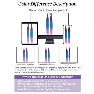 ต่อผมหางม้าแบบวงแหวน 65 ซม. สีออมเบร ม่วง น้ำเงิน ชมพู สำหรับเด็ก ถักเปีย ทนความร้อนสูง เส้นใยสังเคราะห์ - Product Image 2