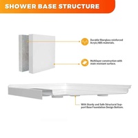 Base de douche en acrylique OEM à profil bas, bac de douche accessible antidérapant, taille personnalisée, fabricant d'usine pour salles de bain