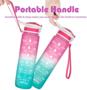 Matériau Tritan écologique de couleur dégradée personnalisable de 32oz avec bouteille d'eau en plastique à couvercle rabattable <span class=keywords><strong>Timeline</strong></span> - Product Image 3