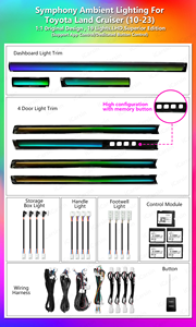 Kit d'éclairage LED dynamique et coloré pour l'intérieur de la voiture, noir piano, pour Land Cruiser 200 2010-2023 - Product Image 2