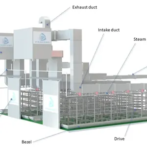 Imitar equipamento de fermentação de secagem natural a ar de baixa temperatura para salsicha/porco/carne/bacon