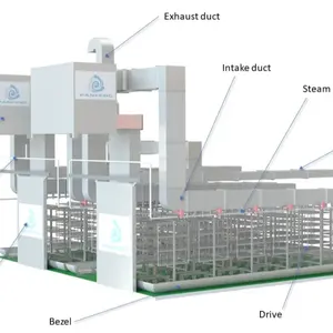 Imitation natürlicher Trocknung Niedrigtemperatur-Lufttrocknung Fermentationszubehör für Wurst/Schwein/Rindfleisch/Sichon