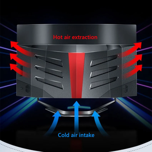 Computadora Todo en Uno Wandong 2026 de 23.8 Pulgadas, Intel Core i5, 32GB RAM, RTX 2080, para Gamers - Product Image 5