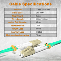 6/8/12/24 Cores Breakout Cable Multimode OM3/OM4/OM5 MPO-LC MPO/MTP to LC Copper Conductor Telecom Use Optical Fiber Patch Cord