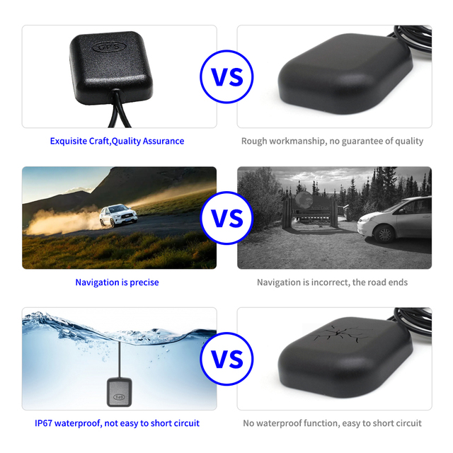 High Precision RTK GNSS Quadrifilar Helical Antenna L1/L2/L5/B1/B2/B3 IP67 Waterproof for UAV/Drone/Surveying