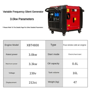 Generador de Gasolina Portátil de Arranque Automático de 2KW 3KW 4KW 5KW 6-10KW, 220V 10A, Compacto, Ligero, Silencioso, con Pantalla LED e Impermeable - Product Image 5