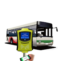 Lecteur de cartes à puce Rfid sans fil Validateur de billets de bus Validateur de billets Traqueur Gps Système Linux / Android avec carte SIM