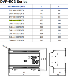 Delta Supplier PLC Sofort Lieferbar DVP-EC3 Serie Relaisausgang 4K Schritte Programmierkapazität 20 I/O Programmierbare Logiksteuerung PLC - Product Image 4