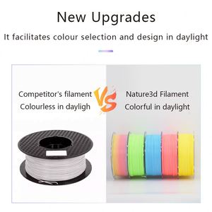 Filament en fibre de carbone 1.75mm PLA Filament en nylon 175mm Tiges de filamento pour imprimante 3D en plastique Nouveau titre Tiges d'imprimante 3D en plastique - Product Image 6