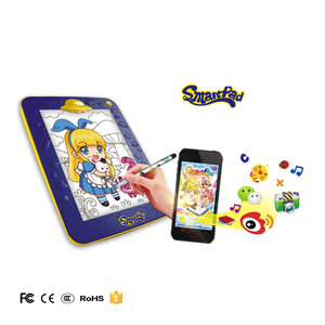 กระดาน<span class=keywords><strong>วาด</strong></span>ภาพการ์ตูนและกระดานระบายสีแบบ LED มหัศจรรย์สำหรับเด็ก - Product Image 5