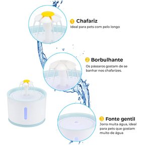 Bebedero Automático para Mascotas, Dispensador de Agua para Perros, Venta al Por Mayor del Fabricante Petdom - Product Image 3