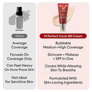 Missha M Perfect Cover Bb Cream No.21 Beige Claro Spf 42 Pa+++ Maquillaje Facial Humectante con Color para Todo Tipo de Piel - Product Image 5