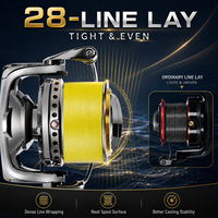 Carrete de Pesca SAMOLLA, Totalmente Metálico, para Spinning y Baitcasting, Rodamientos de Bolas de Acero Inoxidable, Asistencia de Arrastre, Mano Izquierda, Arrastre Máximo de 25 kg