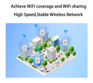 太阳能KuWFi 600米Wifi 2.5G端口AX3000 WiFi6 48v PoE DC IP65 360度社区远程室外接入点 - Product Image 3