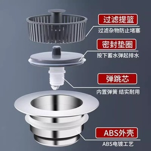 Filtro desagüe emergente para fregadero de cocina con anillo de sellado y cesta para lavavajillas, instalación bajo encimera - Product Image 1