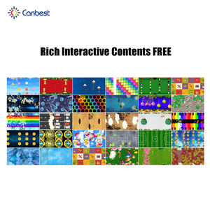 P1.9 P2.6 P2.9 P3.9 Pantalla de azulejo de piso LED interactiva a todo color para interiores Piso de <span class=keywords><strong>baile</strong></span> Pantalla LED de piso de <span class=keywords><strong>baile</strong></span> de pared - Product Image 5