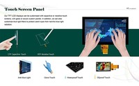 Layar Sentuh Polcd 10.1 inci Antarmuka RGB LVDS Panel Sentuh Kapasitif Multi-sentuh Modul LCD TFT
