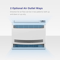 Climatiseur de sol 9000 BTU, console, conforme aux normes européennes F-Gas, à onduleur DC, économie d'énergie