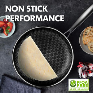 Sartén Ecológica Nueva <span class=keywords><strong>de</strong></span> 2024, Sartén <span class=keywords><strong>Triplay</strong></span> Antiadherente, Sartén <span class=keywords><strong>de</strong></span> Inducción con Revestimiento <span class=keywords><strong>de</strong></span> Acero Inoxidable en Forma <span class=keywords><strong>de</strong></span> Panal - Product Image 2