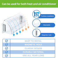 Lakeso 4x10 pouces Déflecteur d'air et de chaleur Évent de sol solide Couvre capot Déflecteur d'air magnétique pour HVAC