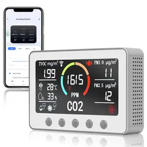 Tuya WiFi 7 in 1 RS485 Air quality Monitor& IoT controller for home office greenhouse co2 detector air analyzer pm2.5 meter