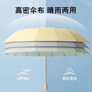 Paraguas para sol y lluvia, 16 varillas, marco de aleación, resistente a los rayos UV, plegable en cuatro partes, diseño minimalista para viajes - Product Image 4